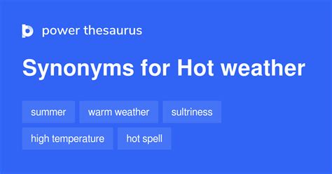 synonyms for hot weather.